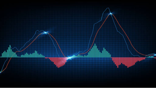 Trading Volatility and Tips for Trading in Volatility